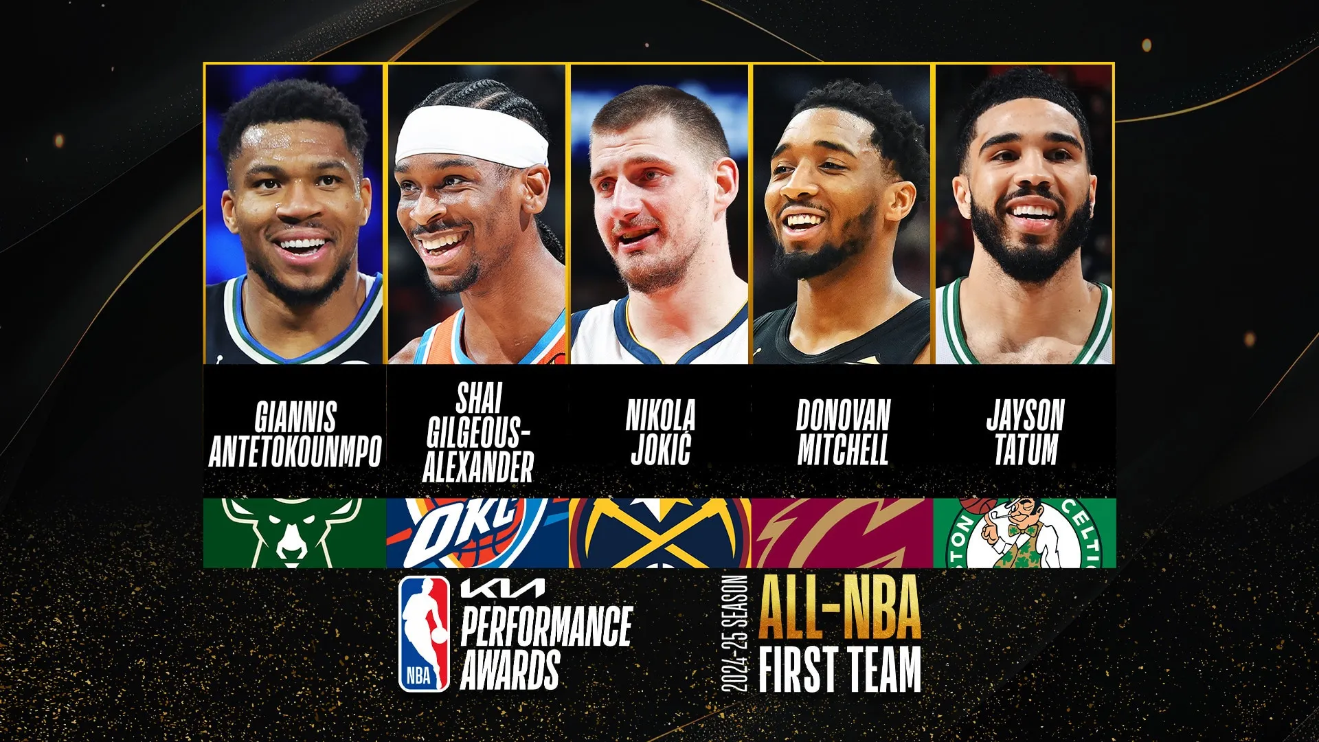 Shai Gilgeous-Alexander, Nikola Jokić, Giannis Antetokounmpo Pimpin Tim All-NBA Kia 2024-25